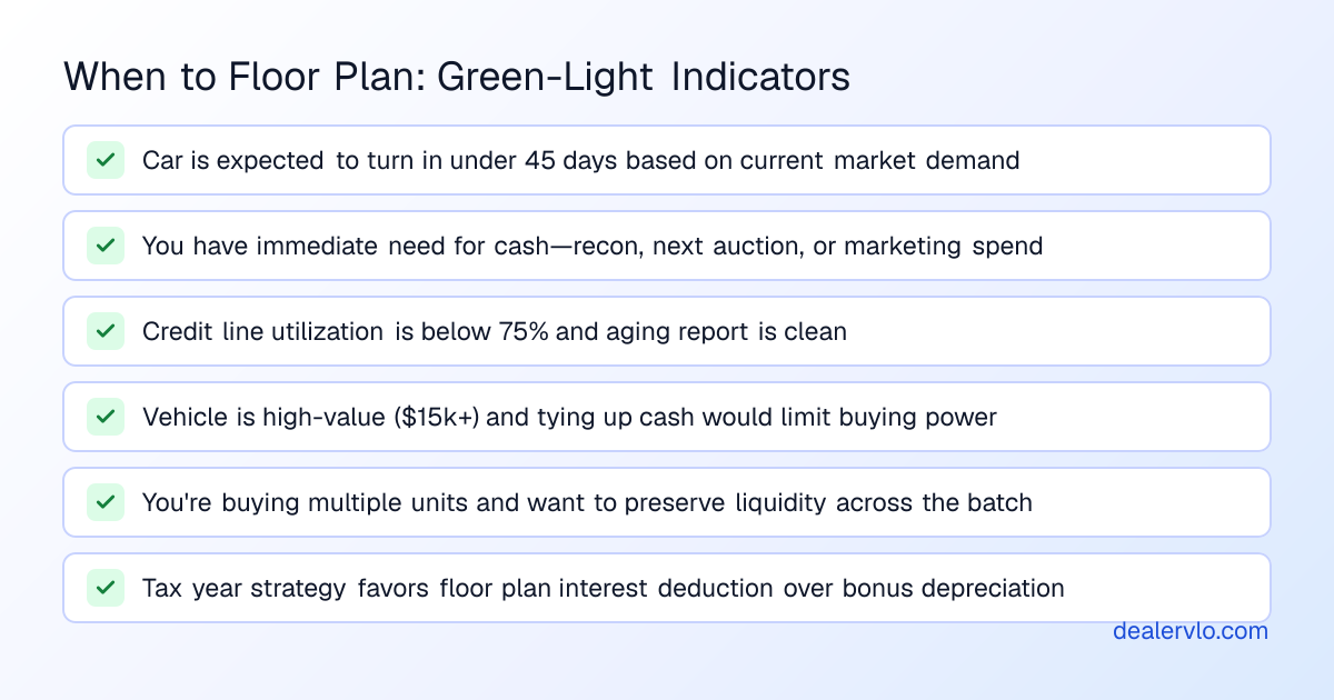 Checklist of factors to evaluate when deciding between floor plan financing and cash purchase for each vehicle acquisition