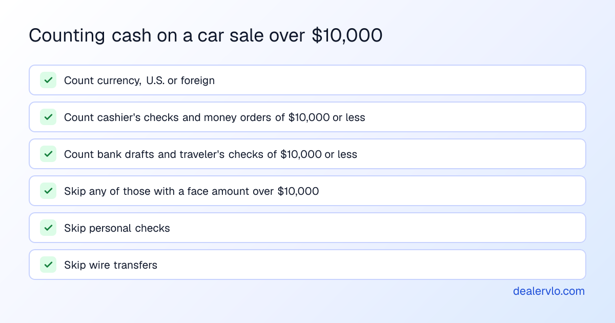 Counting cash for Form 8300 on a retail car sale over $10,000: count currency and any cashier's check, money order, bank draft or traveler's check of $10,000 or less; skip any of those over $10,000, personal checks and wire transfers.