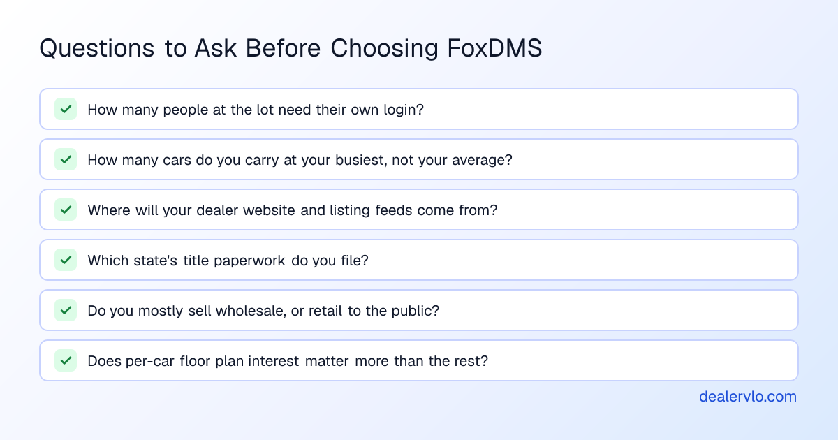 Questions to ask before choosing FoxDMS: how many people need a login, how many cars you carry at your peak, whether you need a dealer website and listing feeds, which state's title paperwork you file, and whether you mostly sell wholesale or retail.