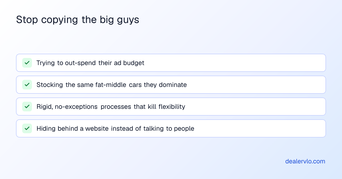 Habits a small used-car dealer should drop instead of imitating superstores: trying to out-advertise a national ad budget, stocking the same fat-middle cars they dominate, adding rigid no-exceptions processes that kill deal flexibility, and hiding behind a website instead of building relationships.
