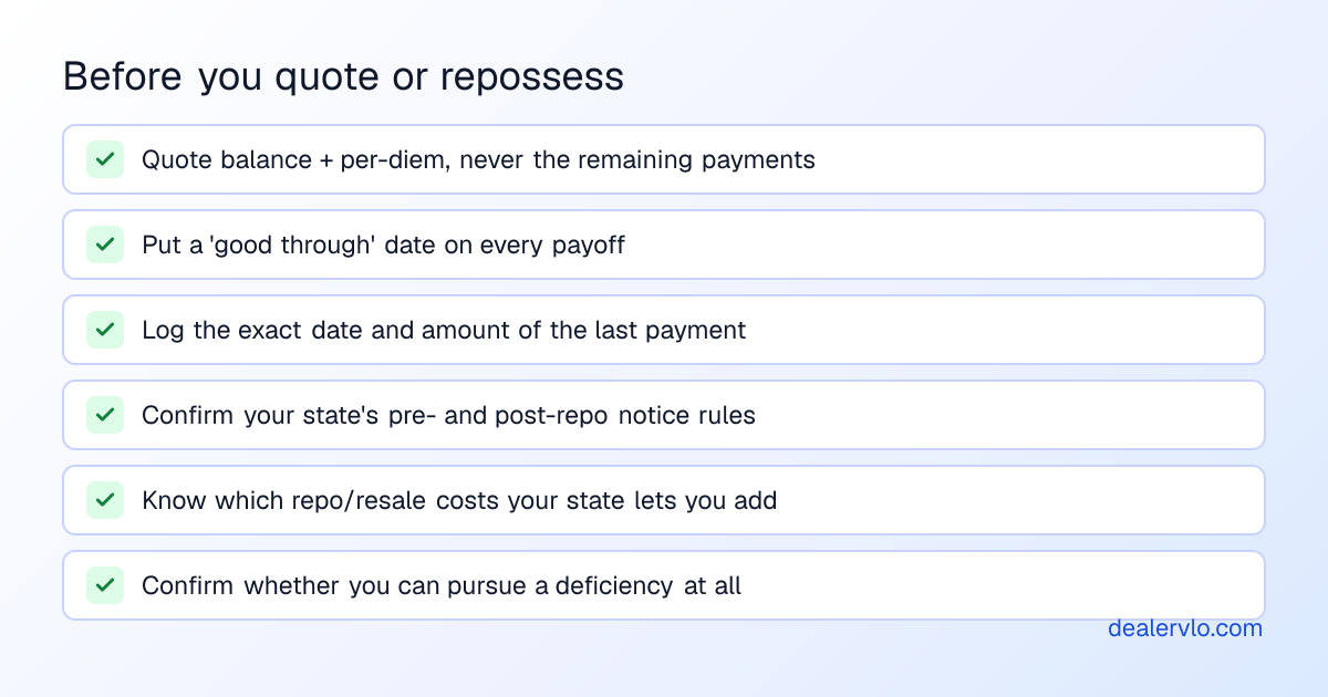 A checklist for buy-here-pay-here payoffs and repossessions: quote the balance plus per-diem not the remaining payments, put a good-through date on it, and confirm state rules on repo notices, allowable costs, and deficiency.