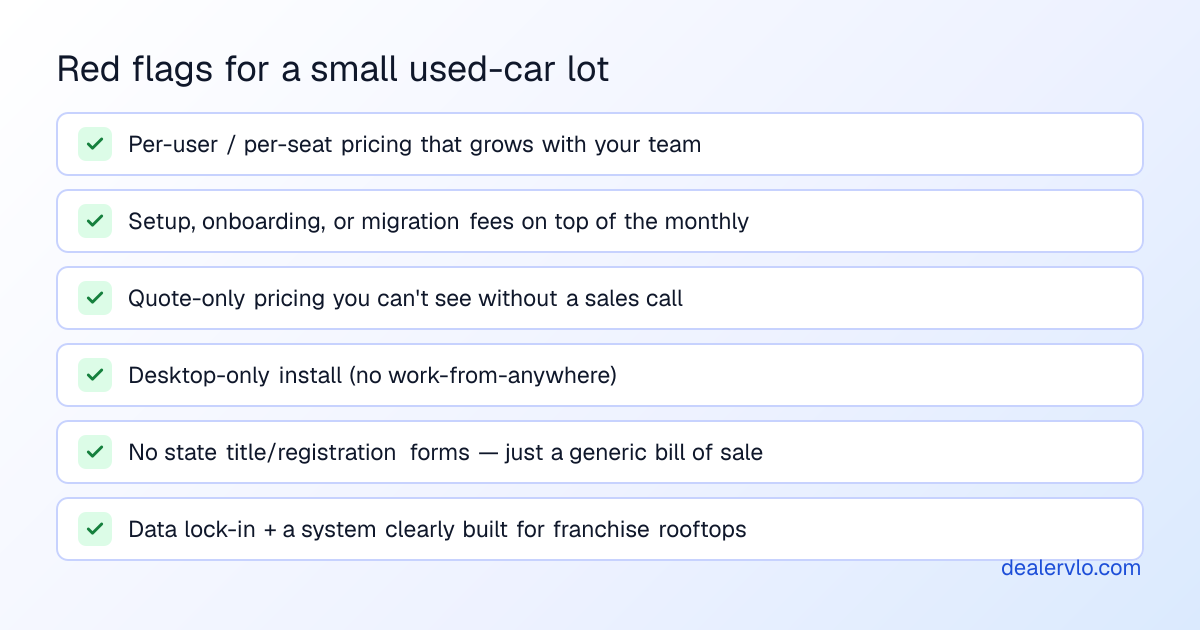 Dealer management software red flags for a small independent used-car lot: per-user or per-seat pricing, setup and onboarding fees, quote-only pricing, desktop-only software, no state title forms, data lock-in, and a system clearly built for franchise rooftops.