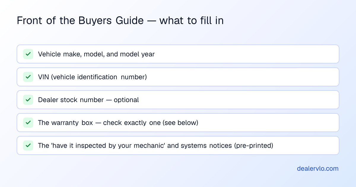 What a used-car dealer fills in on the front of the FTC Buyers Guide: the vehicle make model and model year, the VIN, an optional dealer stock number, the warranty box checked to match the sale, and the informational list of major systems to inspect.