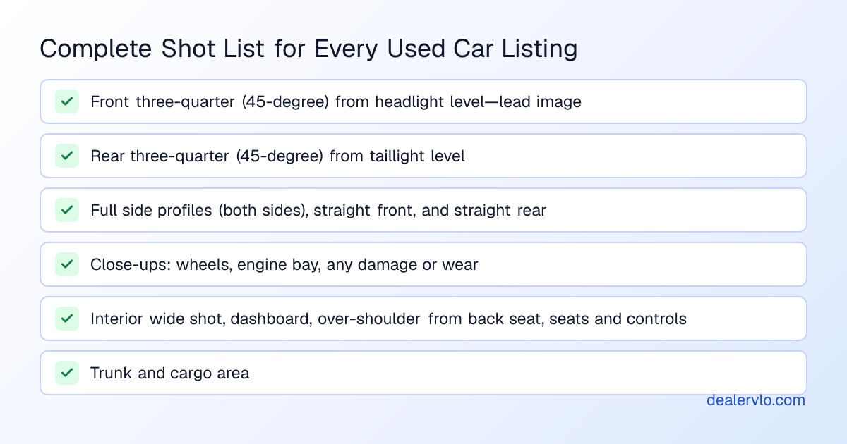 Key photography angles for used car listings that convert online shoppers into lot visits