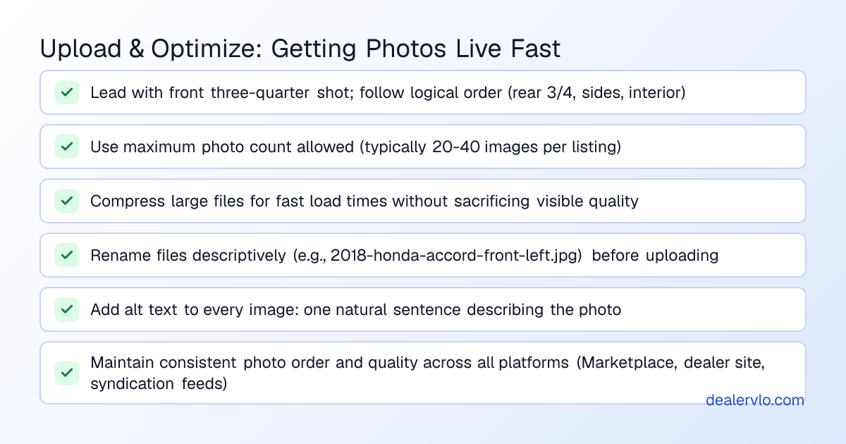 Checklist for uploading and optimizing used car photos across listing platforms and dealer websites