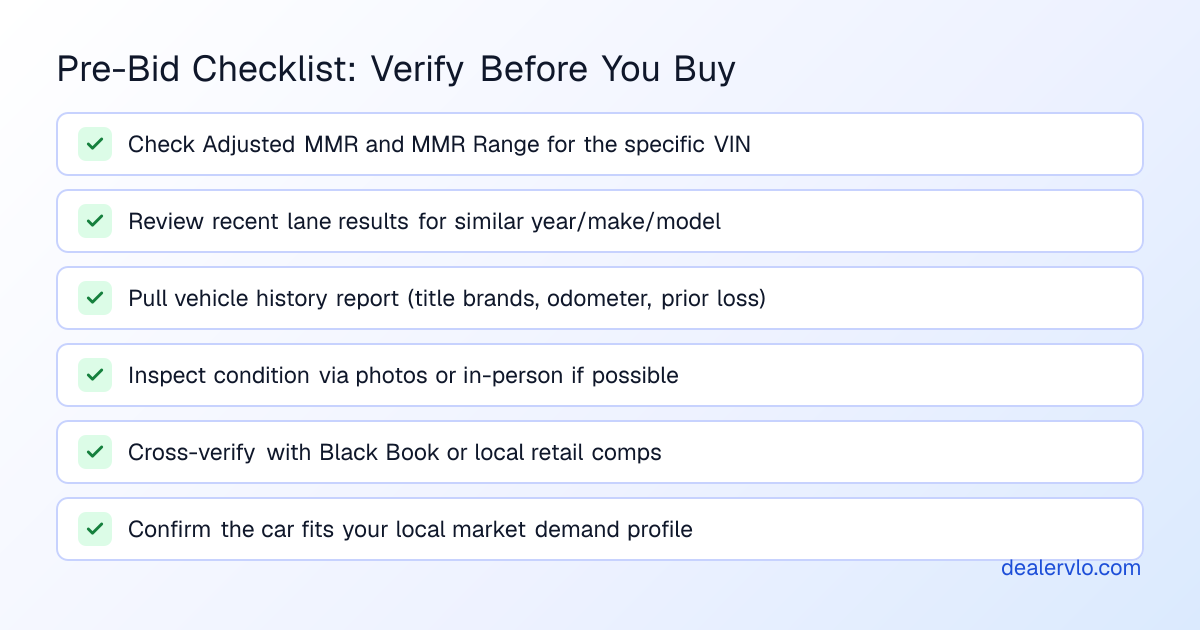 Checklist of steps for independent dealers to evaluate auction vehicles using MMR, Black Book, lane data, and vehicle history before making a bid.