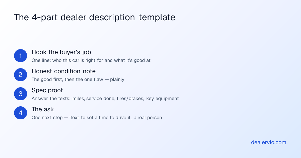 The 4-part dealer description template