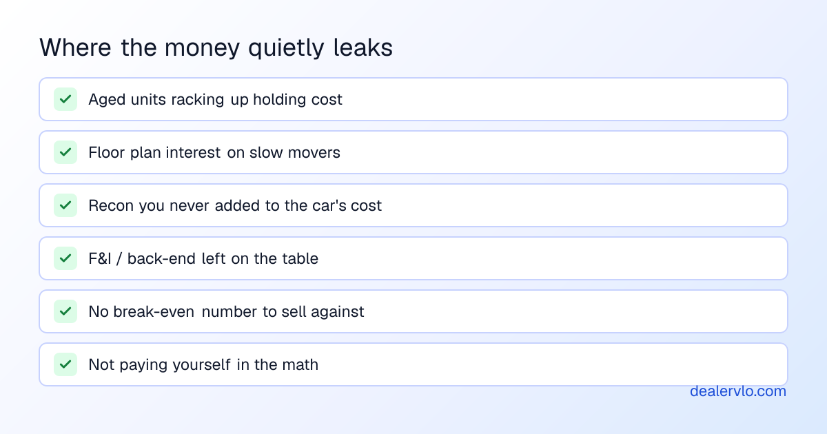 Where the money quietly leaks
