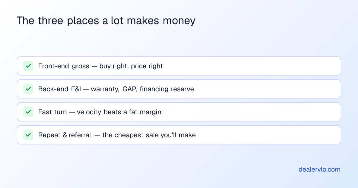 The three places a lot makes money