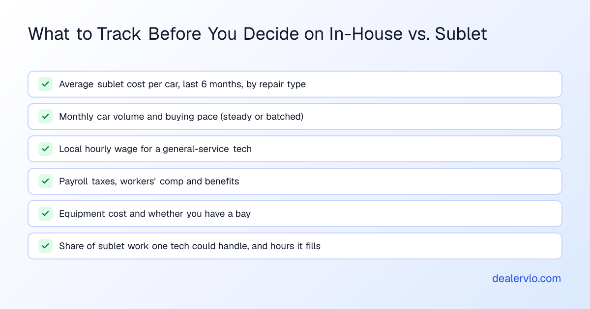 Checklist of data points a used car dealer needs to decide whether to hire their own mechanic or continue outsourcing reconditioning to sublet repair shops.