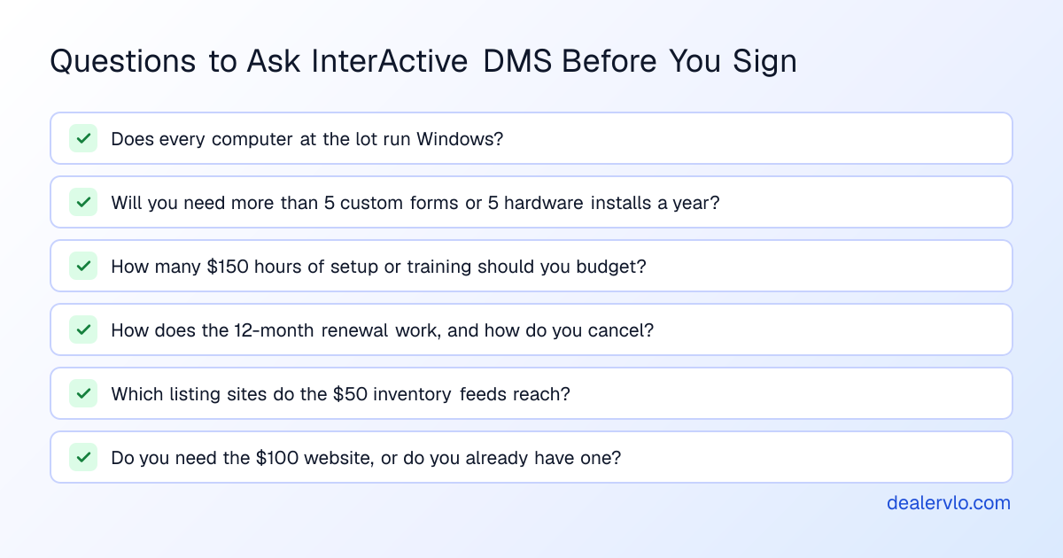 Questions to ask before signing with InterActive DMS: whether every computer runs Windows, how many custom forms and hardware installs you need a year, how many hours of professional services to expect, the renewal and cancellation terms, and which listing sites the inventory feeds reach.