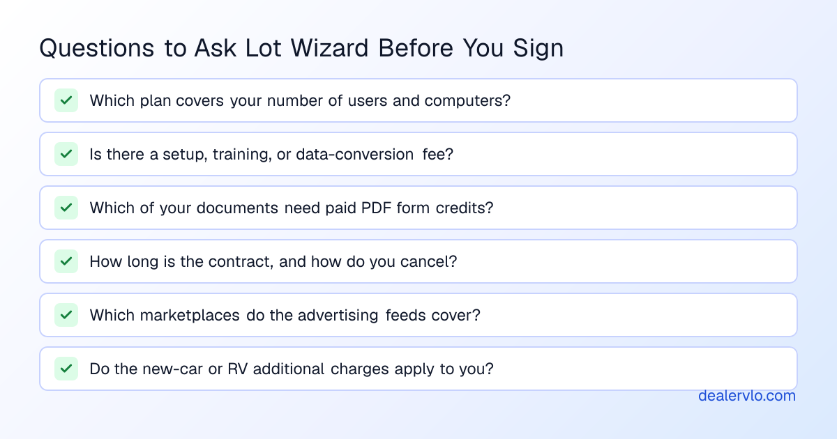 Questions to ask before signing with Lot Wizard: which plan fits your users and computers, setup or data-conversion fees, which documents need paid form credits, contract length, which marketplaces the feeds cover, and whether new-car or RV charges apply