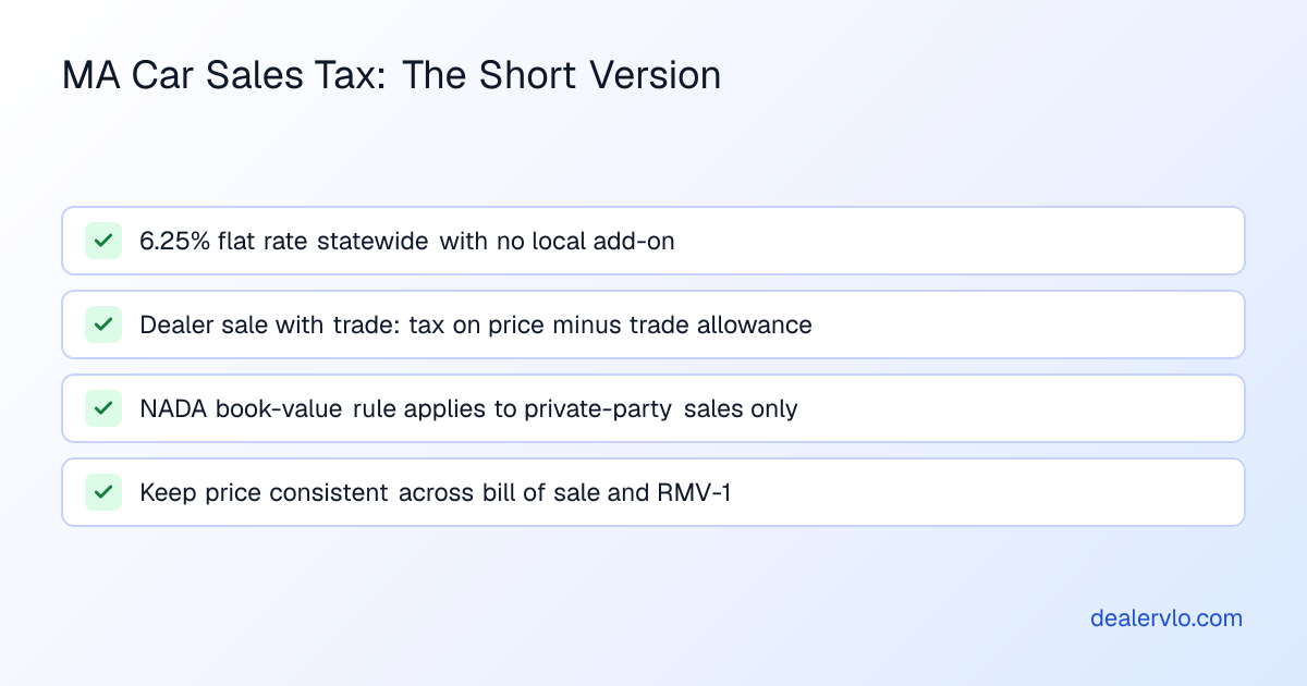 Checklist of essential rules for how Massachusetts car sales tax works on dealer sales with trade-ins.