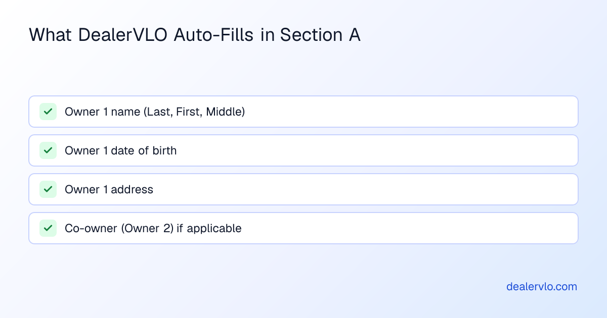 Checklist showing which owner application fields are automatically populated when filling out the MA RMV-1 form in DealerVLO.