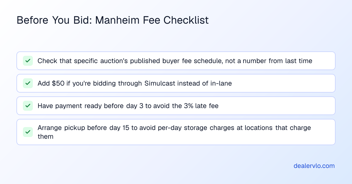 A four-step checklist for budgeting and tracking Manheim buyer fees on every unit you take home from the lane.