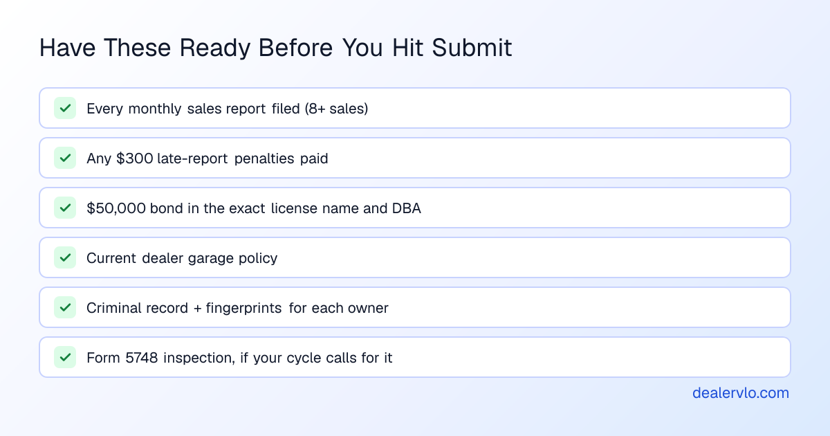 Missouri dealer renewal checklist: every monthly sales report filed, any $300 late-report penalties paid, $50,000 bond in the license name, current garage policy, criminal record and fingerprints for each owner, and Form 5748 if your cycle requires it
