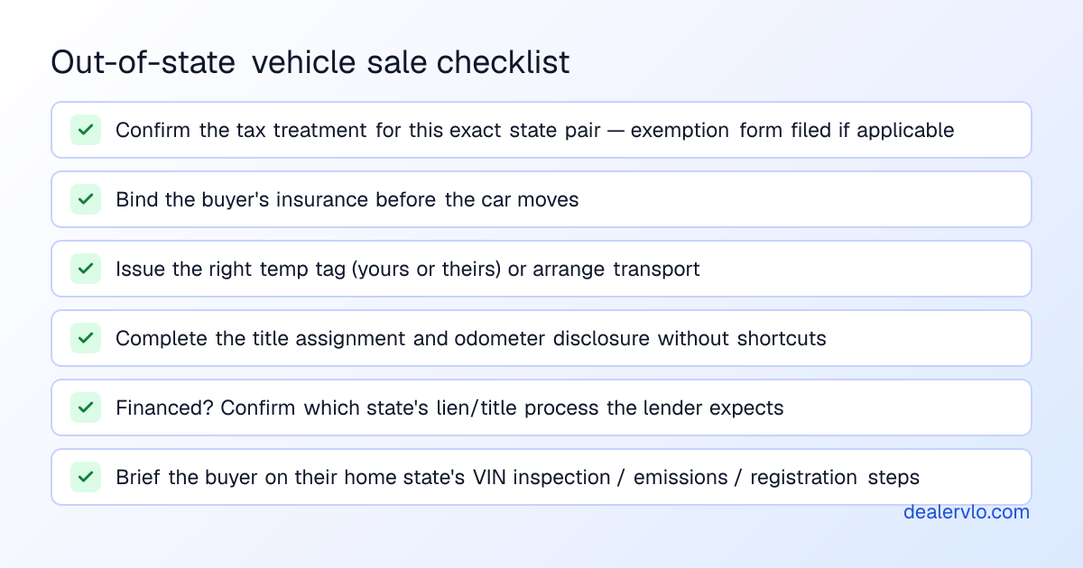 A complete checklist for dealers selling a car to an out-of-state buyer ensures compliance and prevents post-delivery problems.