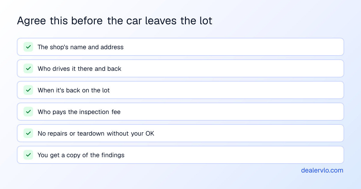 What to agree before a car leaves the lot for a pre-purchase inspection: the shop's name and address, who drives it there and back, when it returns, who pays the inspection fee, that no repairs are done without your OK, and that you get a copy of the findings.