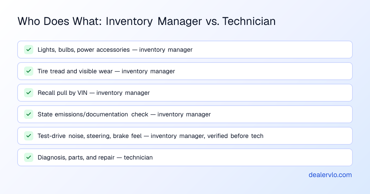 A checklist comparing which recon inspection items a non-technician inventory manager can verify versus what requires a technician on a recon quality control checklist.