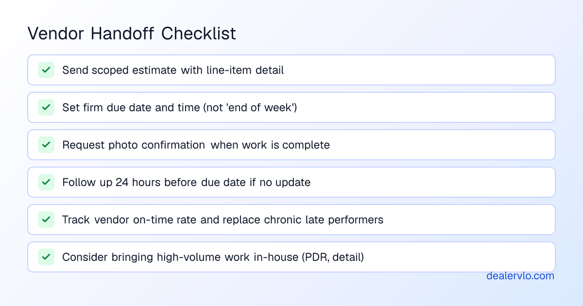 Checklist of steps to prevent recon bottlenecks when handing off work to external vendors