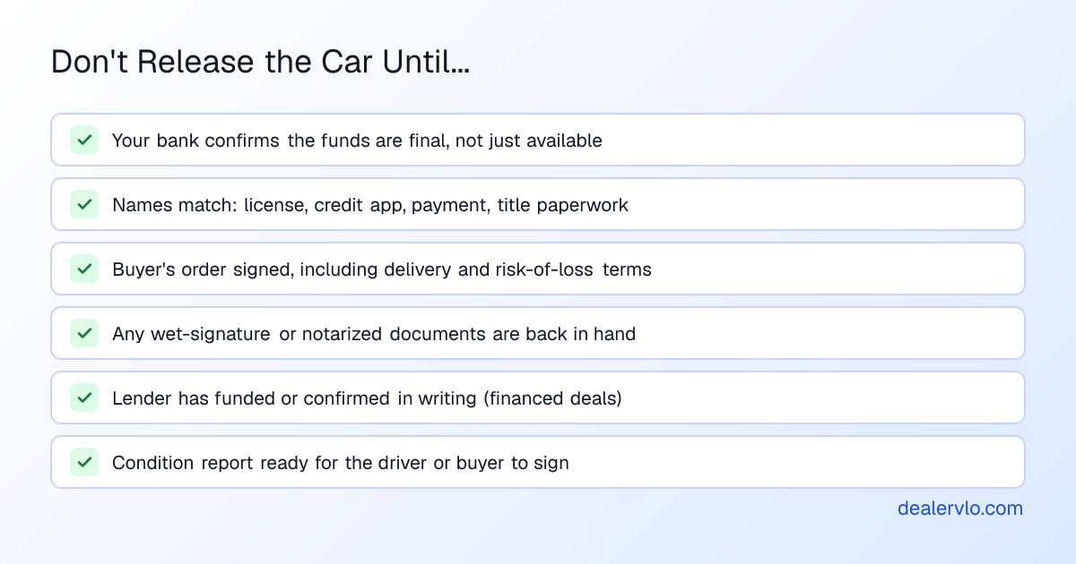 Checklist before releasing a car on a remote deal: your bank confirms the funds are final, names match across license, credit app, payment and title paperwork, the buyer's order is signed with delivery terms, any wet-signature or notary documents are back, the lender has funded or confirmed in writing, and a condition report is ready for pickup