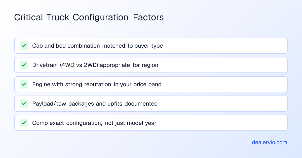 Key configuration elements independent dealers must evaluate when sourcing used trucks to ensure fast inventory turns.