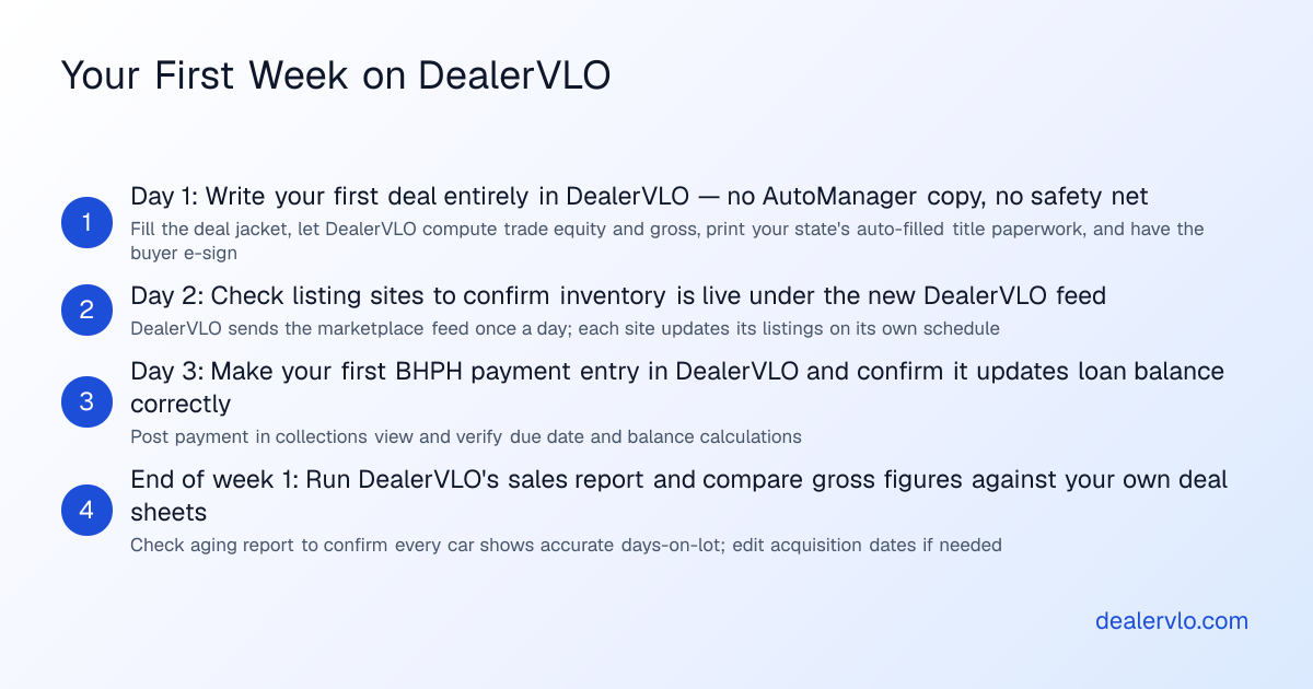 A step-by-step timeline for switching from AutoManager, showing the key milestones in the first week after cut-over.