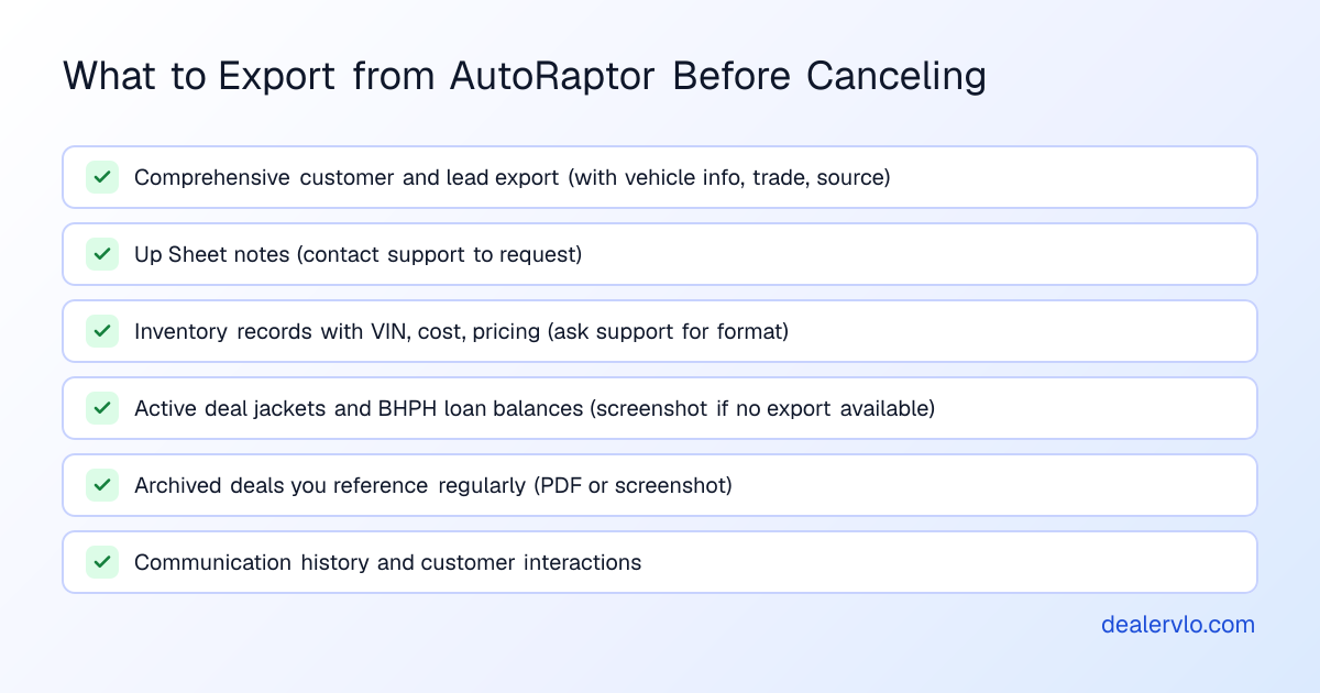 What to export from AutoRaptor before you cancel your account