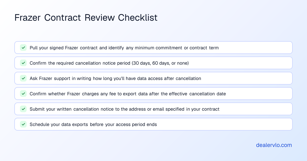 Frazer contract review checklist for independent dealers planning to migrate from Frazer to a new DMS