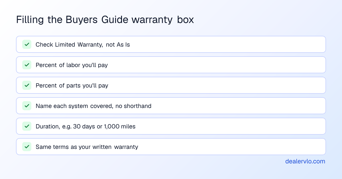 How a dealer fills the FTC Buyers Guide warranty box for an in-house limited warranty: check Dealer Warranty and Limited Warranty, fill in the percent of labor and parts you'll pay, name each system covered instead of shorthand, state the duration such as 30 days or 1,000 miles, and match the written warranty you give the buyer.