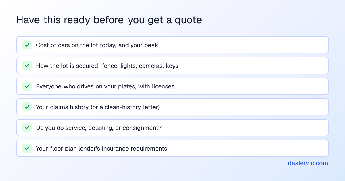 Checklist of what a used car dealer should have ready before asking for an insurance quote: the cost of the cars on the lot today and your peak, how the lot is secured, everyone who drives on dealer plates with their licenses, your claims history, whether you do service, detailing or consignment, and your floor plan lender's insurance requirements