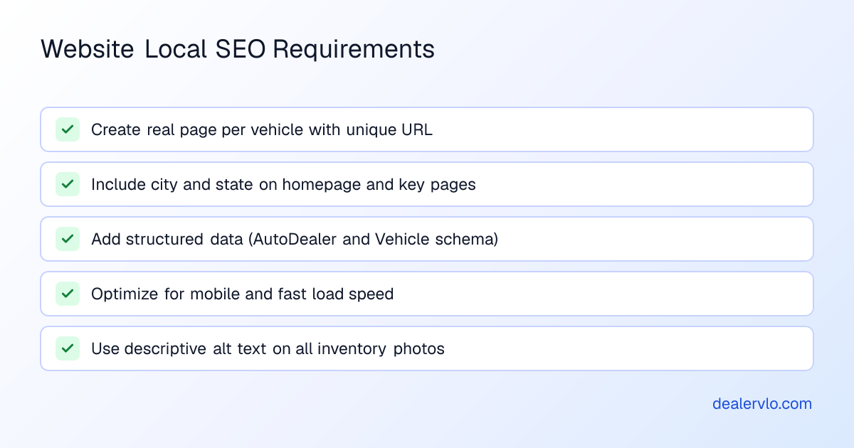 Key website elements independent car dealerships need to rank in local search results when customers search for dealerships near them.