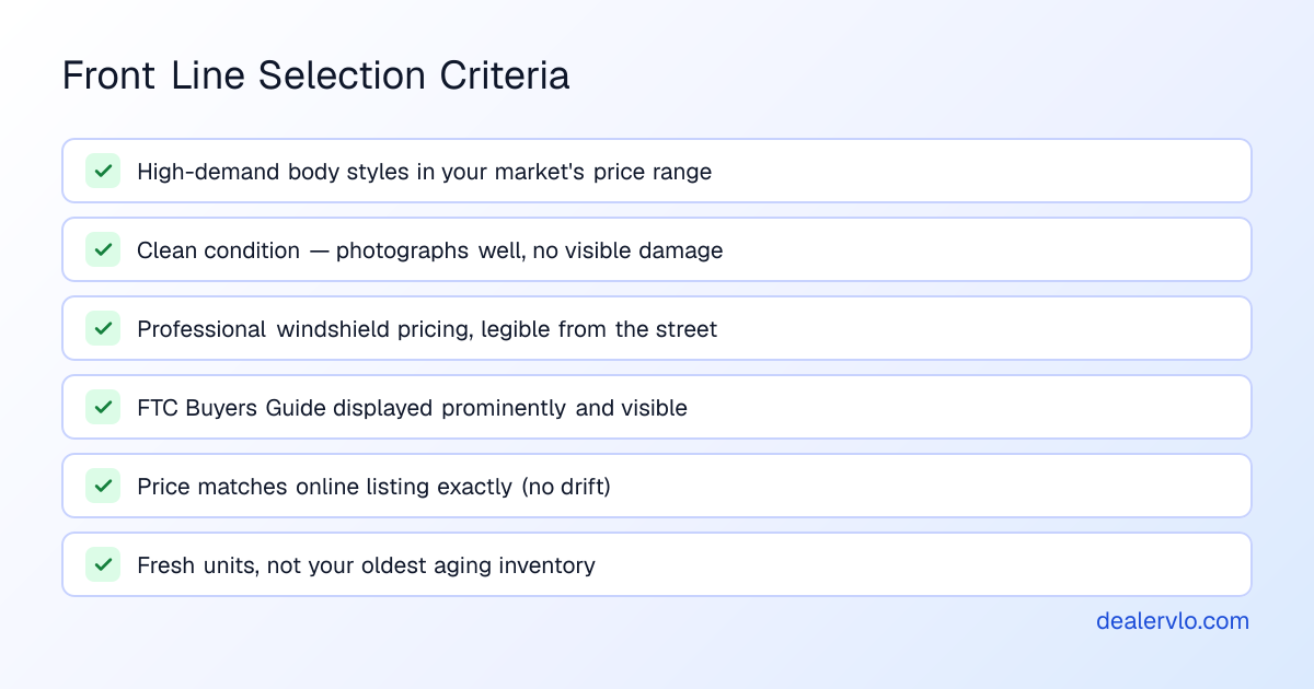 Used car lot front line selection criteria for independent dealers