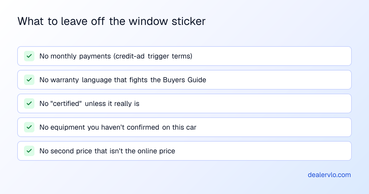 Checklist of what a used-car dealer should leave off a window sticker: monthly payment amounts that trigger extra credit disclosures, warranty language that contradicts the Buyers Guide, the word certified unless the car is in a real certification program, equipment you haven't confirmed on the car, and a second price that differs from the online price.