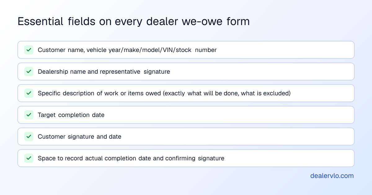 A properly structured dealer we owe form includes the customer name, vehicle VIN, exact work description, target completion date, and signatures from both parties