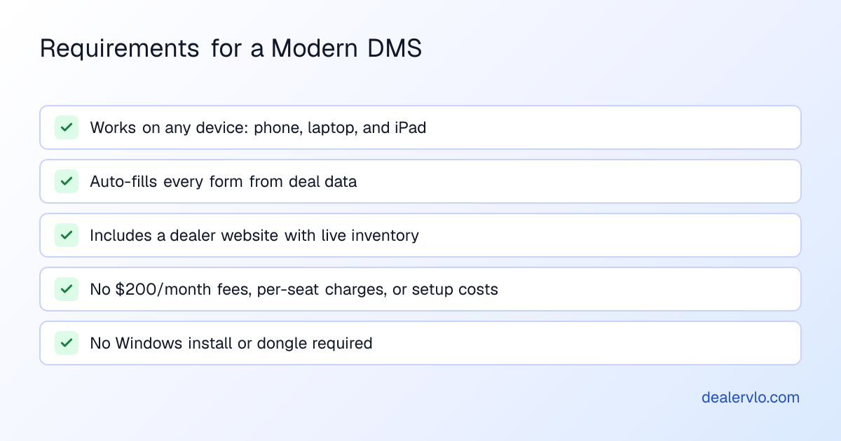 Essential features an independent used-car dealer needs in a dealer management system to streamline daily operations.