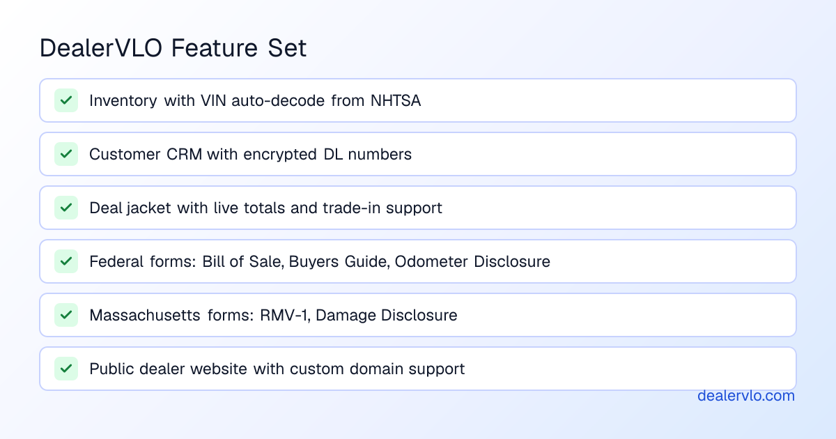 Complete list of features built into DealerVLO, a modern dealer management system for independent used-car dealers.